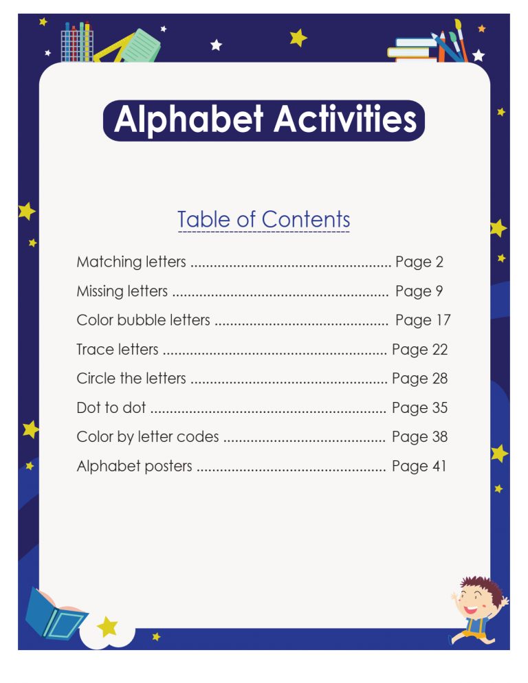 Rich Results on Google's SERP when searching for 'Alphabet-Activities'