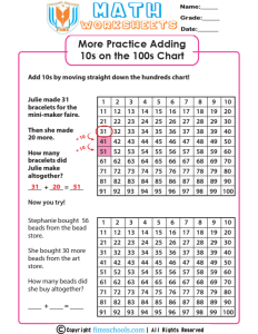 adding-10s-on-the-hundreds-charts fimsschools