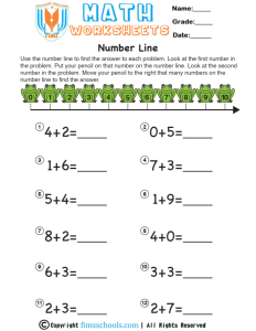 adding-with-a-number-line fimsschools