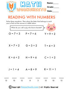 by-the-numbers fimsschools