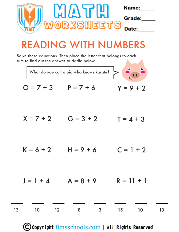 by-the-numbers fimsschools