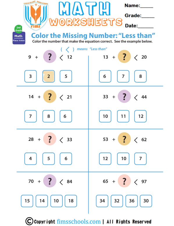 comparing-numbers fimsschools