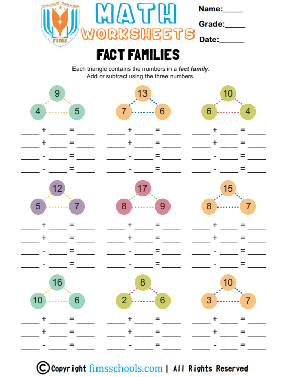 fact-families-third fimsschools